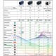 Plustek OpticFilm 120 - Tableau comparatif des scanners Plustek OpticFilm